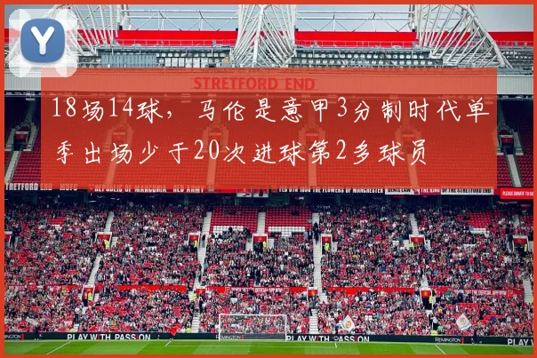 18场14球，马伦是意甲3分制时代单季出场少于20次进球第2多球员